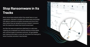 Sophos Central stop ransomware in its track